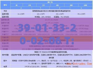 39-01-33-20-02-06 T:25:大三巴正版资料免费网站和600图库资料2025年:文化释义、专家解读解释与落实,留心误导的烟雾弹
