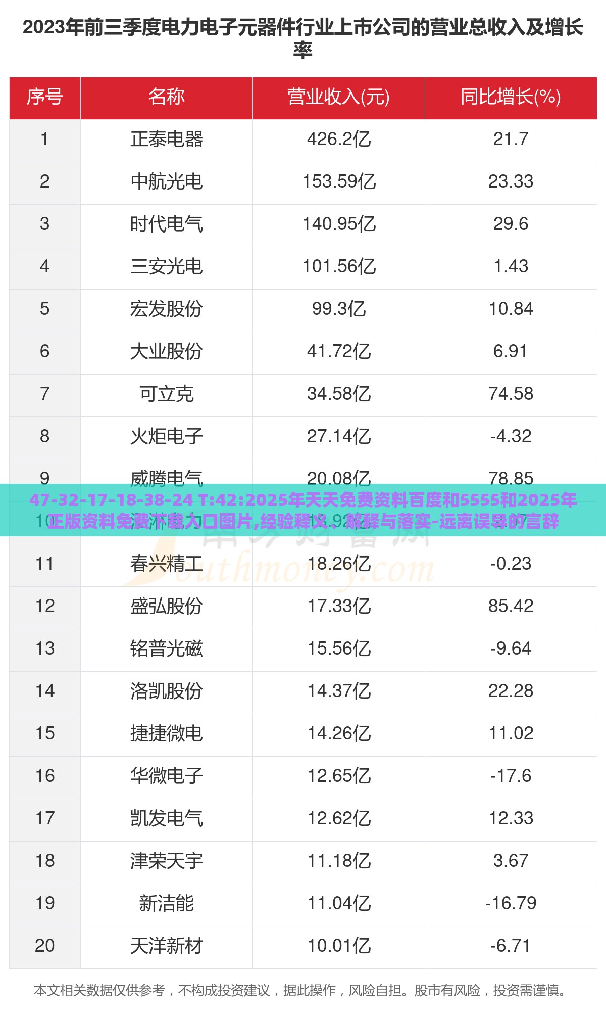 47-32-17-18-38-24 T:42:2025年天天免费资料百度和5555和2025年正版资料免费下载入口图片,经验释义、解释与落实-远离误导的言辞