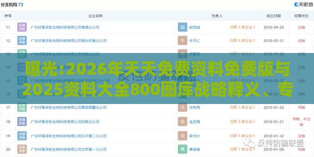 曝光:2026年天天免费资料免费版与2025资料大全800图库战略释义、专家解析解释与落实​,拒绝虚假的表面光
