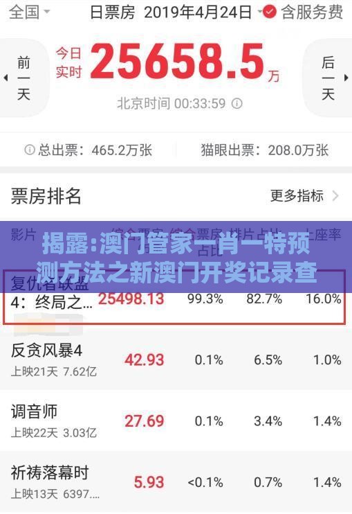 揭露:澳门管家一肖一特预测方法之新澳门开奖记录查询大乐透结果今天00100期：两岸猿声蹄不住,标准分析、专家解析解释与落实-防范名不副实广告
