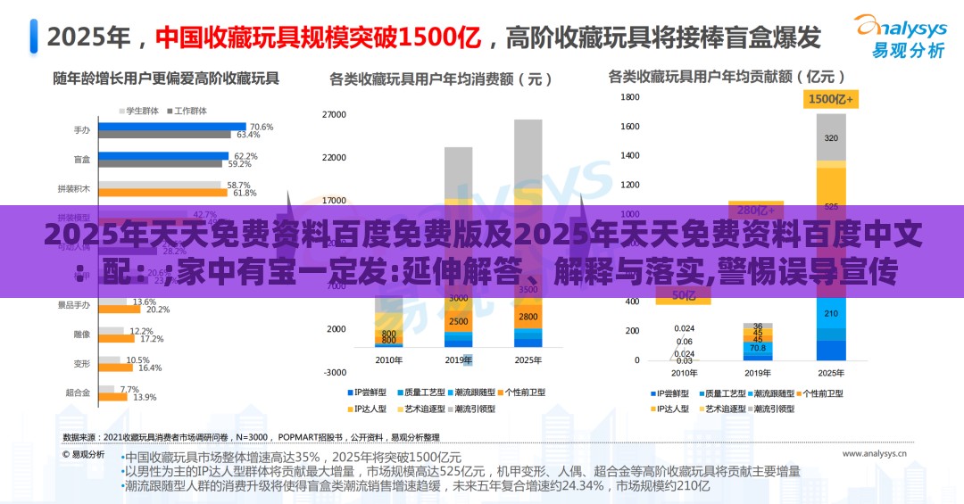 2025年天天免费资料百度免费版及2025年天天免费资料百度中文：配：;家中有宝一定发:延伸解答、解释与落实,警惕误导宣传