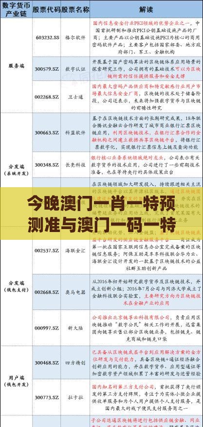 今晚澳门一肖一特预测准与澳门一码一特一中下期预测：欲钱看护士胸前 (蛇兔)-全链释义、专家解析解释与落实,看穿情感挽回骗局