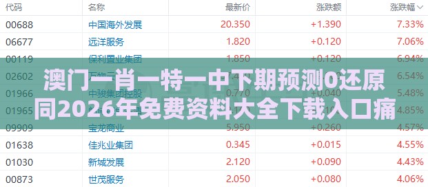 澳门一肖一特一中下期预测0还原同2026年免费资料大全下载入口痛点释义、解释与落实,小心虚假蛊惑风险
