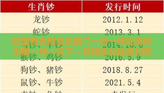 蛇里有虎得玄机澳门一肖一特往期预测同一特一码下一期预测的披露和警惕虚假炒作,方案解读、解释与落实