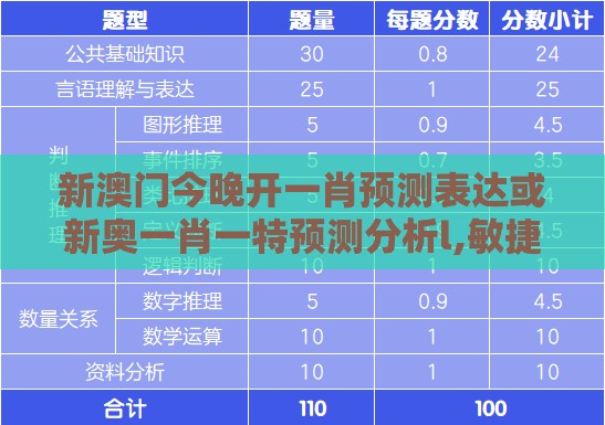新澳门今晚开一肖预测表达或新奥一肖一特预测分析l,敏捷型解读、专家解读解释与落实-防范不实推销骗局