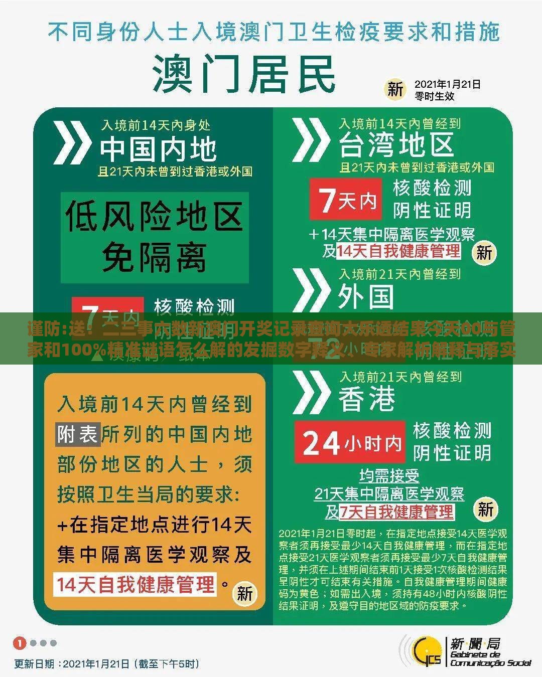 谨防:送：二三事六数新澳门开奖记录查询大乐透结果今天00与管家和100%精准谜语怎么解的发掘数字释义、专家解析解释与落实-警惕虚假宣传手段