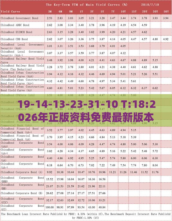 19-14-13-23-31-10 T:18:2026年正版资料免费最新版本同新澳今晚一肖一特预测和,重点释义、专家解析解释与落实​-抵制虚假诱导套路