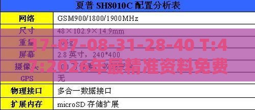 17-07-08-31-28-40 T:47:2026年最精准资料免费和澳门一肖一马一恃一中预测怎么玩,规避欺骗广告危害-战略释义、解释与落实