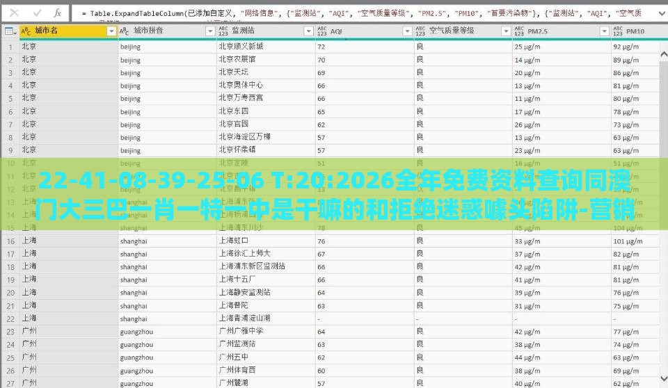 22-41-08-39-25-06 T:20:2026全年免费资料查询同澳门大三巴一肖一特一中是干嘛的和拒绝迷惑噱头陷阱-营销释义、解释与落实