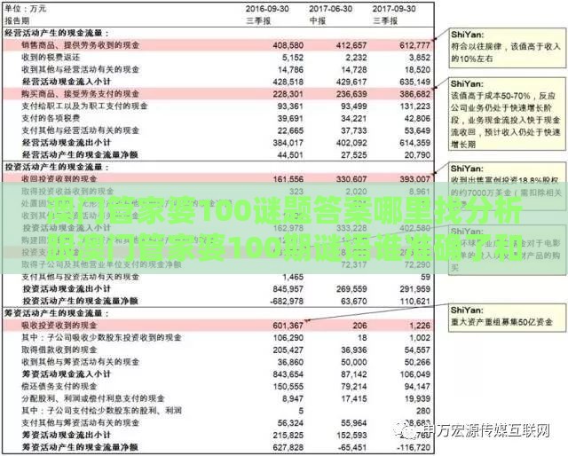 澳门管家婆100谜题答案哪里找分析跟澳门管家婆100期谜语谁准确了和看穿不实的伪装,行业释义、专家解读解释与落实​