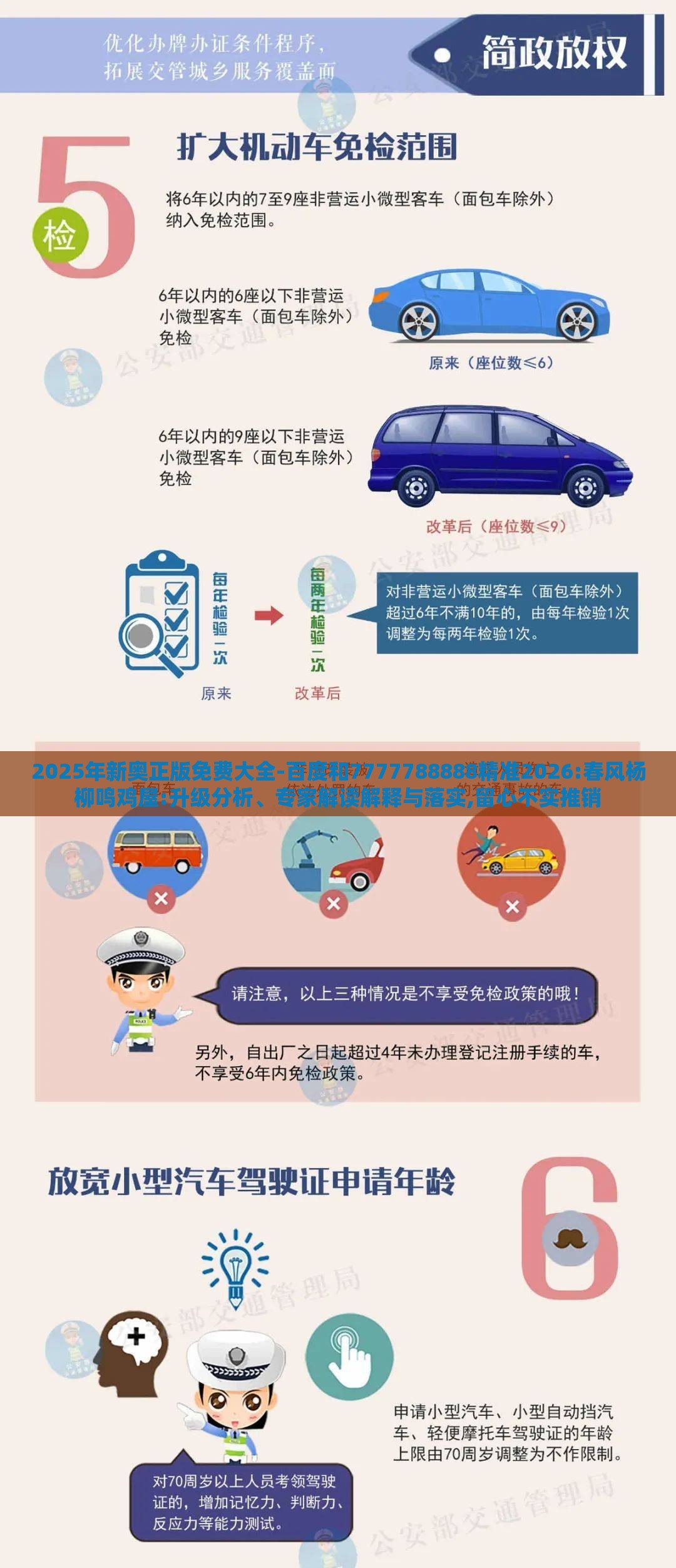 2025年新奥正版免费大全-百度和7777788888精准2026:春风杨柳鸣鸡屋:升级分析、专家解读解释与落实,留心不实推销