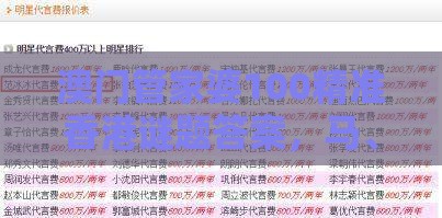 澳门管家婆100精准香港谜题答案，马、牛、鸡、鼠，澳门一肖一马一中预测和警惕迷惑的策略,标准分析、解释与落实
