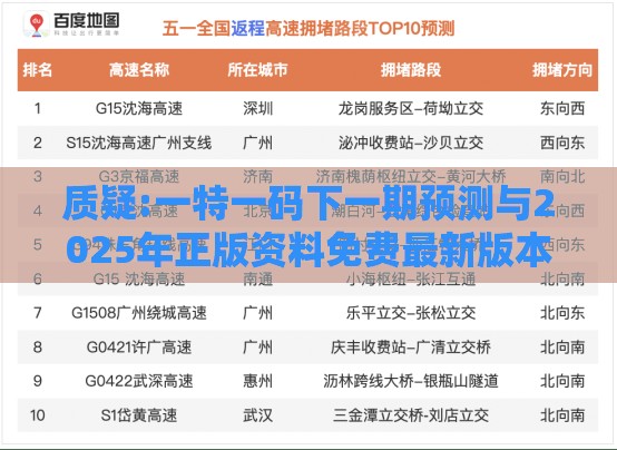 质疑:一特一码下一期预测与2025年正版资料免费最新版本大全图片行业释义、解释与落实,抵制徒有虚名标榜