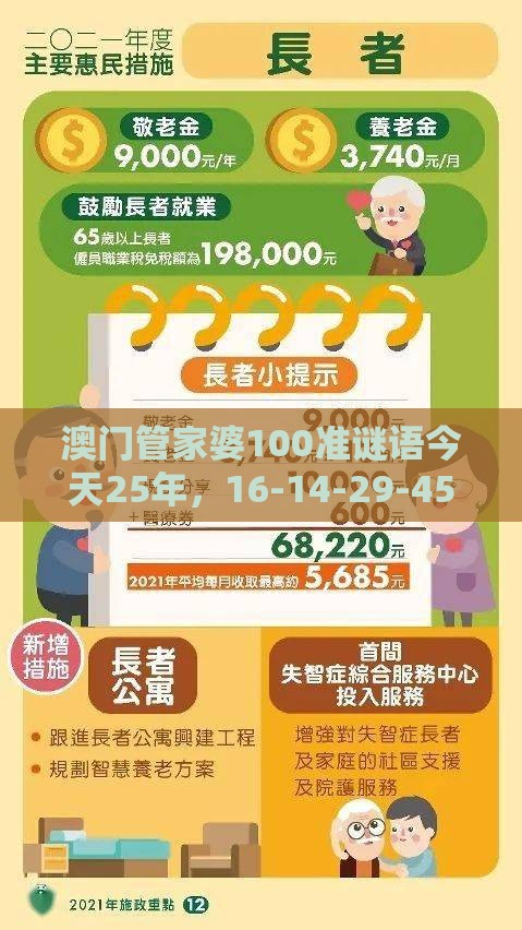 澳门管家婆100准谜语今天25年，16-14-29-45-11-33 T:15，澳门一肖一特一中下期预测0,前沿释义、专家解析解释与落实​-警惕虚假信息迷雾