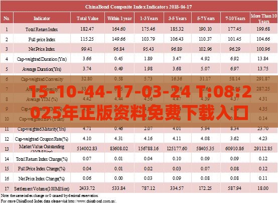 15-10-44-17-03-24 T:08:2025年正版资料免费下载入口图片和澳门十二生肖游戏规则和谨防误导性包装-便捷解答、专家解析解释与落实​
