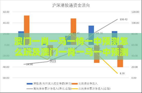 澳门一肖一马一恃一中预测怎么玩及澳门一肖一马一中预测-神经科学剖析、专家解读解释与落实,远离盲盒娱乐性质