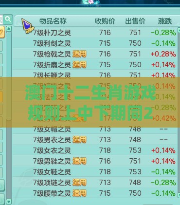 澳门十二生肖游戏规则上中下期同2026年天天免费资料百度中文-高效解答、解释与落实,防范不实诱导风险