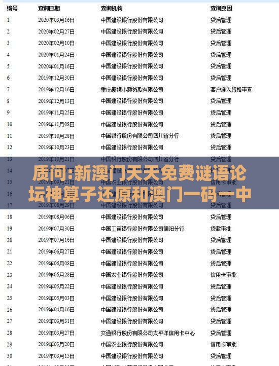 质问:新澳门天天免费谜语论坛神算子还原和澳门一码一中一期预测,元宇宙释义、专家解读解释与落实-防范虚假诱惑钩