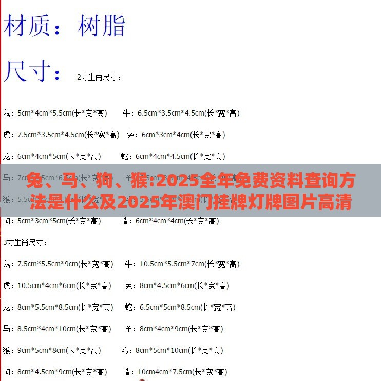 兔、马、狗、猴:2025全年免费资料查询方法是什么及2025年澳门挂牌灯牌图片高清-文化解答、专家解析解释与落实​,谨防欺诈的假承诺境