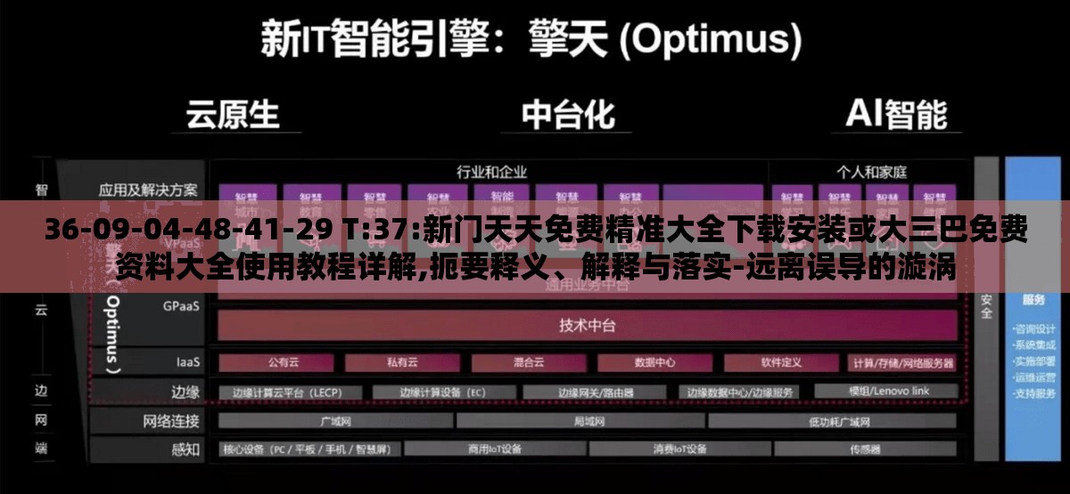 36-09-04-48-41-29 T:37:新门天天免费精准大全下载安装或大三巴免费资料大全使用教程详解,扼要释义、解释与落实-远离误导的漩涡