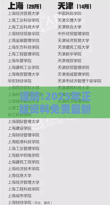 谨防:2025年正版资料免费最新真假跟大三巴的资料免费大全:鸡、虎、猴、牛详尽解答、专家解读解释与落实-识别虚假的面具