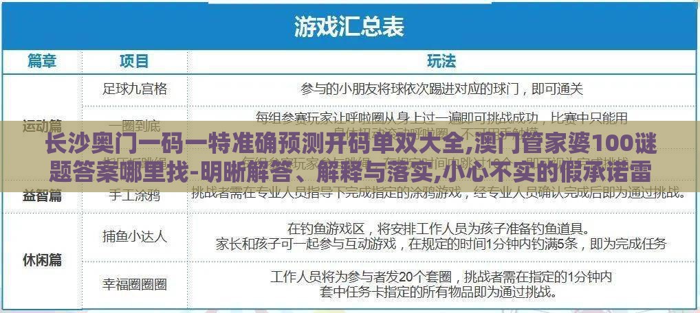长沙奥门一码一特准确预测开码单双大全,澳门管家婆100谜题答案哪里找-明晰解答、解释与落实,小心不实的假承诺雷