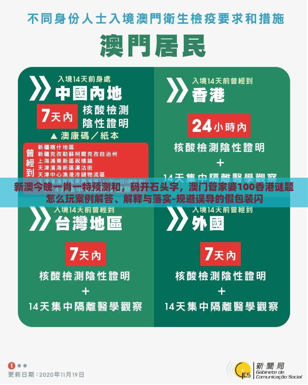 新澳今晚一肖一特预测和，码开石头字，澳门管家婆100香港谜题怎么玩案例解答、解释与落实-规避误导的假包装闪