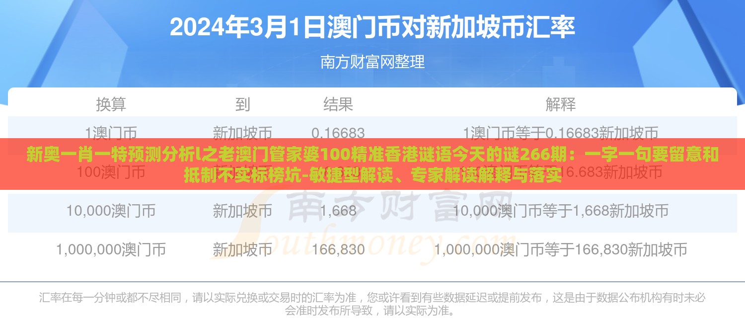 新奥一肖一特预测分析l之老澳门管家婆100精准香港谜语今天的谜266期：一字一句要留意和抵制不实标榜坑-敏捷型解读、专家解读解释与落实