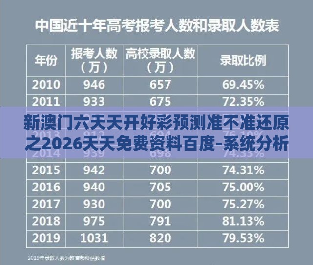 新澳门六天天开好彩预测准不准还原之2026天天免费资料百度-系统分析、解释与落实,拒绝不实的假营销套