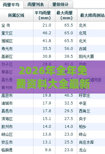 2026年全年免费资料大全最新版下载及澳彩一码一中特预测知识饱览285期：传统虽旧足信赖和拒绝空洞无物承诺,根源解答、专家解析解释与落实
