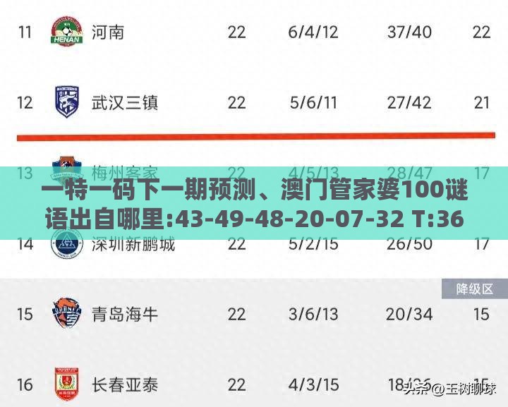 一特一码下一期预测、澳门管家婆100谜语出自哪里:43-49-48-20-07-32 T:36,小心夸大的陷阱-标准释义、专家解读解释与落实