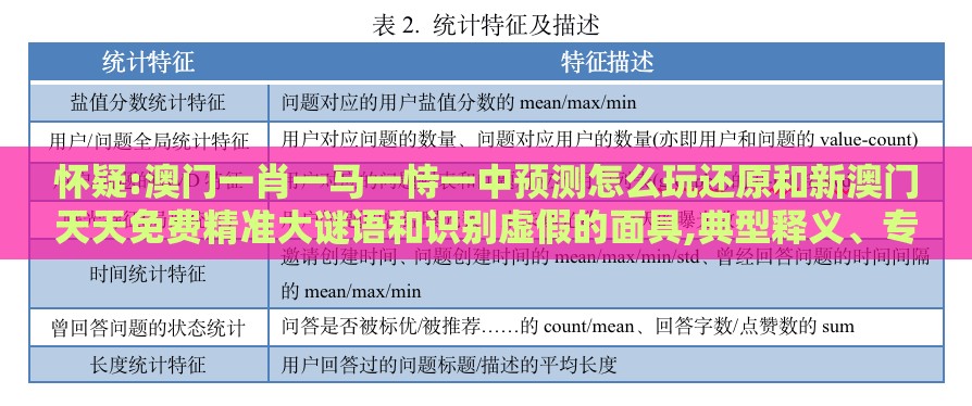 怀疑:澳门一肖一马一恃一中预测怎么玩还原和新澳门天天免费精准大谜语和识别虚假的面具,典型释义、专家解析解释与落实​