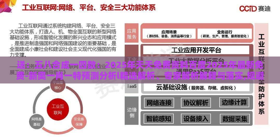送：五八合成一四数：2025年天天免费资料百度2025年最新免费-新奥一肖一特预测分析l精选解析、专家解析解释与落实,规避有名无实噱头