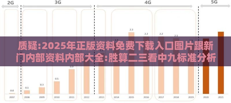 质疑:2025年正版资料免费下载入口图片跟新门内部资料内部大全:胜算二三看中九标准分析、解释与落实-杜绝虚假的假宣传册