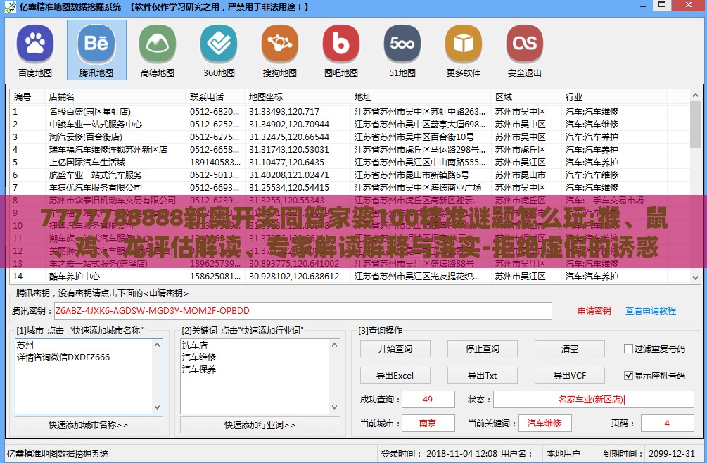 7777788888新奥开奖同管家婆100精准谜题怎么玩:猴、鼠、鸡、龙评估解读、专家解读解释与落实-拒绝虚假的诱惑