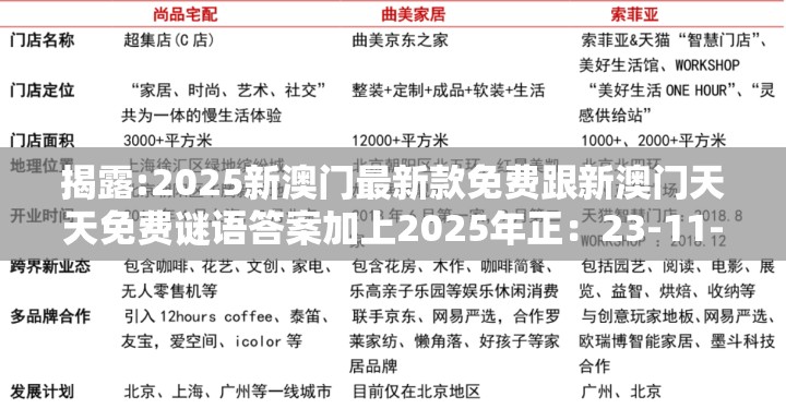 揭露:2025新澳门最新款免费跟新澳门天天免费谜语答案加上2025年正：23-11-41-05-01-03 T:37-历史释义、专家解读解释与落实​,抵制欺诈的假广告圈