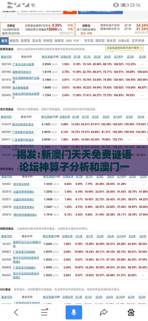 揭发:新澳门天天免费谜语论坛神算子分析和澳门一肖一马一恃一中预测怎么玩和抵制夸张的噱头,典型释义、解释与落实