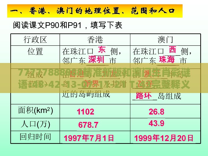 77777888888精准新版和澳门生肖彩谜语:48-42-13-07-11-21 T:43完整释义、解释与落实-拒绝误导的圈套